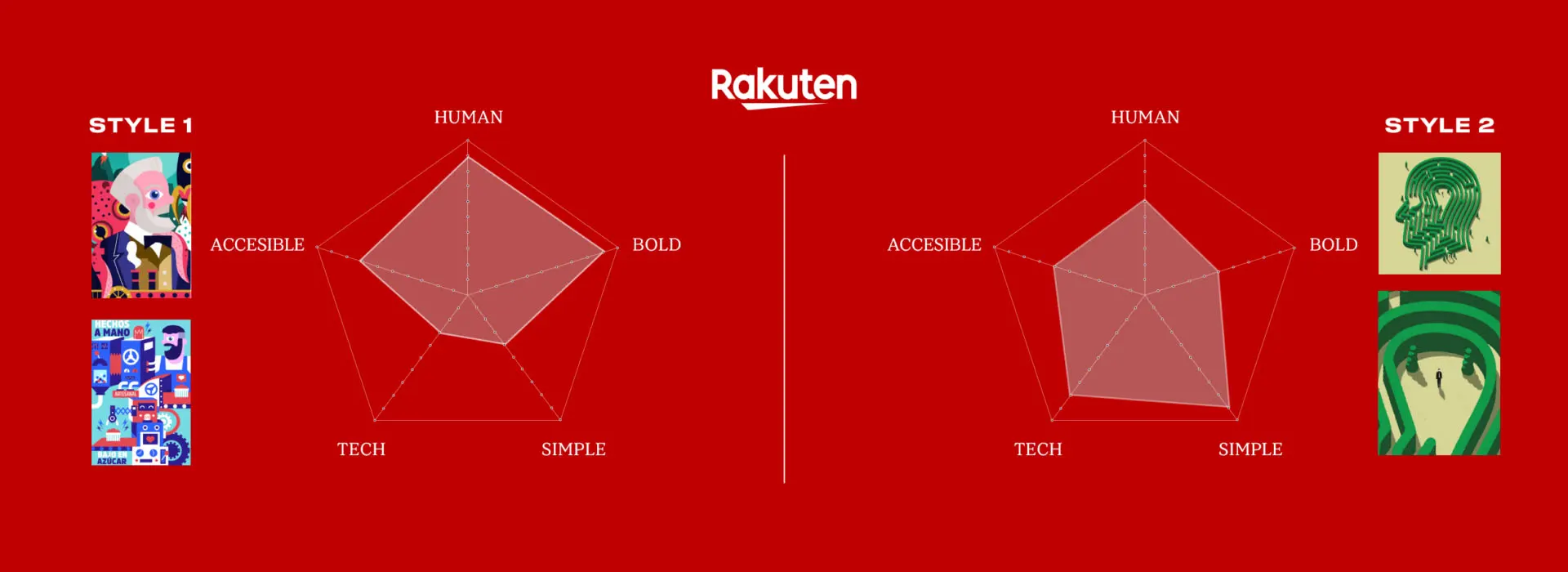 Rakuten - image 3